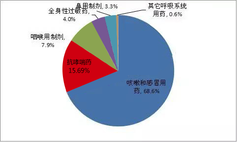 С����ؓ�x��