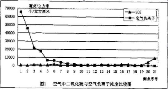 �՚�ؓ�x���c�h���՚��|���Pϵ���о�