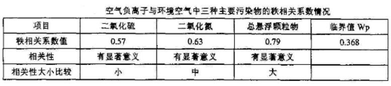 �՚�ؓ�x���c�h���՚��|���Pϵ���о�