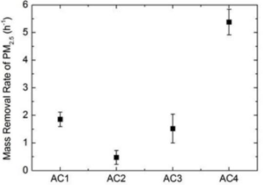 �՚�ؓ�x��