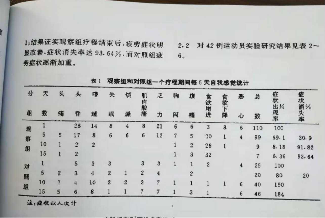 �����\��ƣ�ڻ֏͠�B��ؓ���x�Ӂ��ӳ֣�