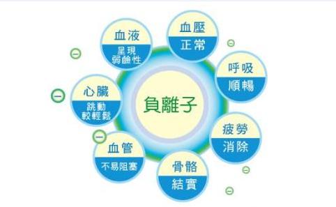 ؓ�x�ӌ����w������