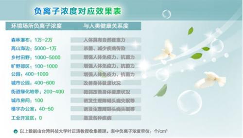 ؓ�x�ӝ�Ȍ�����Ч��