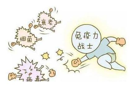 �����ؓ���x�ӣ��������������һ�N��Ҫ�ķ�ʽ