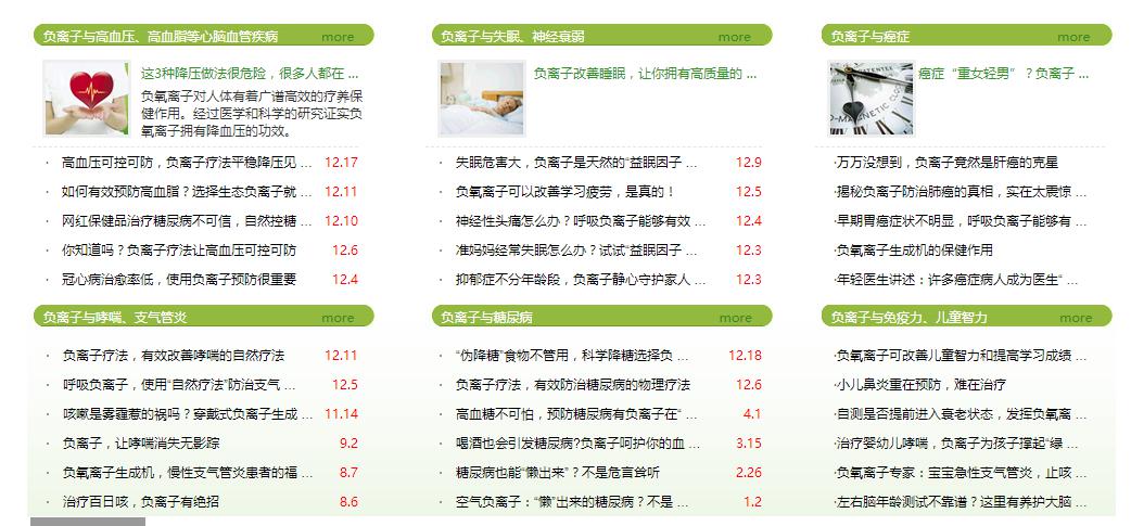 ؓ(f��)�x�ӌ������w����������Ҫ�į��B(y��ng)����