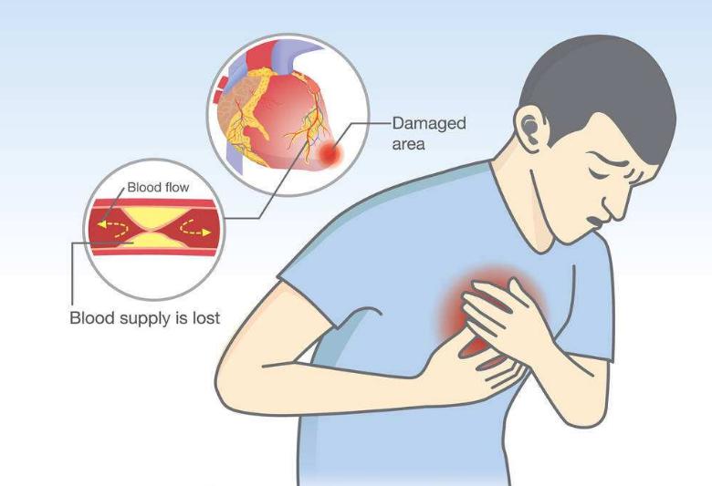 �Ќ���ָ����ؓ(f��)���x���Ƿ��ι��Ĳ��ġ��Î��֡�������Ć���