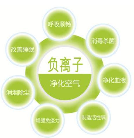 ؓ���x�ӵ�����