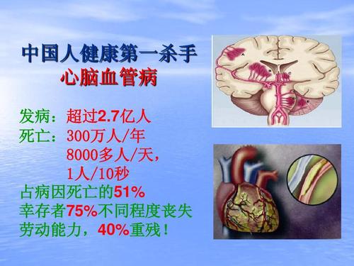 ؓ���x�����ί����XѪ�ܼ�������Ȼ��ˎ