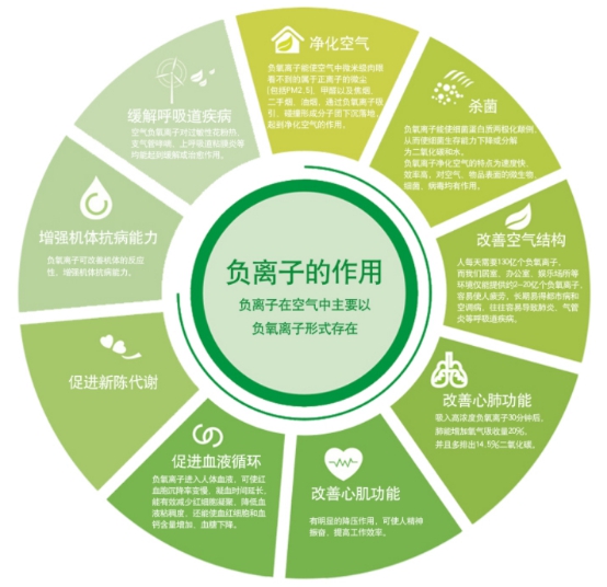 ؓ�x�ӵ����� 