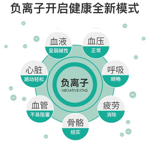 ����ؓ���x�ӯ��B���������XѪ����һ�N�ǳ��������Ȼ����