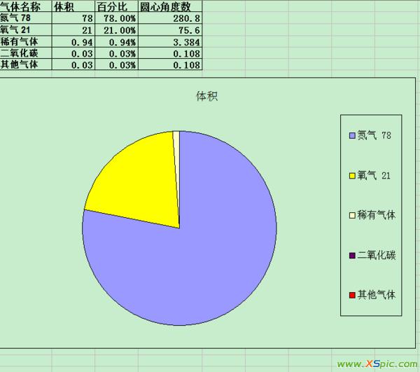 ͬ�����՚�ؓ(f��)�x�Ӿ��ǿ՚��Ы@�ö�����ӵĸ���w�Ľy(t��ng)�Q