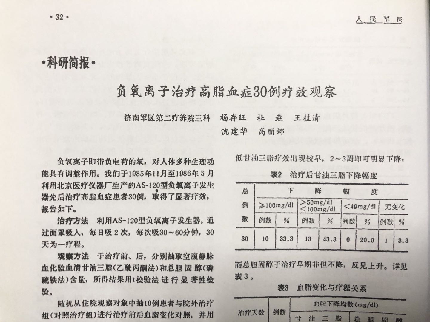 ����܊�^�ڶ����BԺ����ؓ���x�ӯ����ί���֬Ѫ�Y30����ȡ���@����Ч