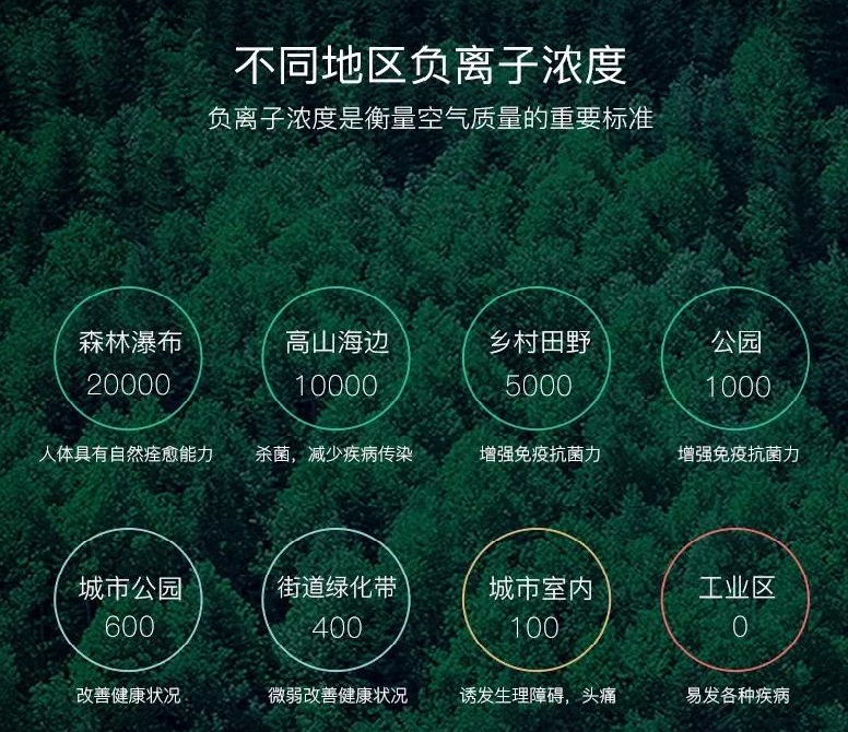 ؓ���x�ӝ�ȷǳ�֮�����Ҵ����r�g�ǳ�֮��