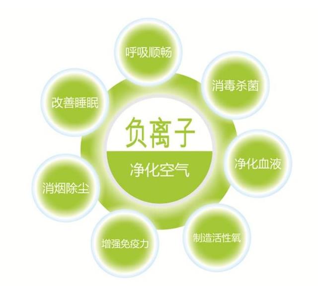 ������(d��ng)ʽ������ؓ(f��)���x�ӿ՚������