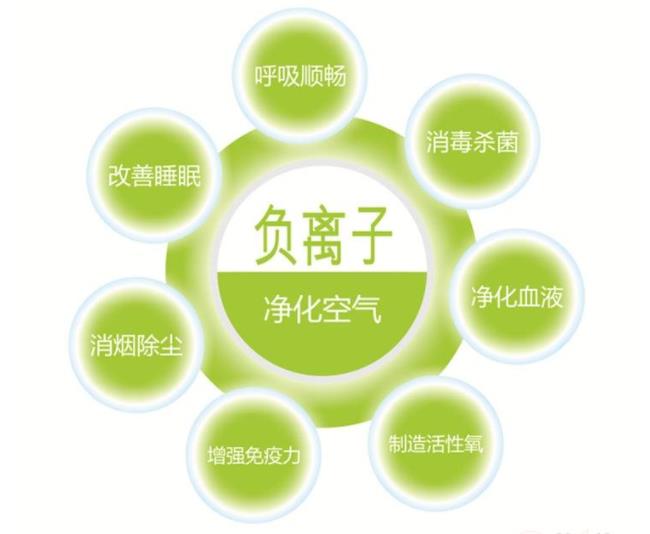 ؓ�x�Ӄ����҃ȿ՚��ͬ�r�����w�a��ز����ٵĿ՚�S����