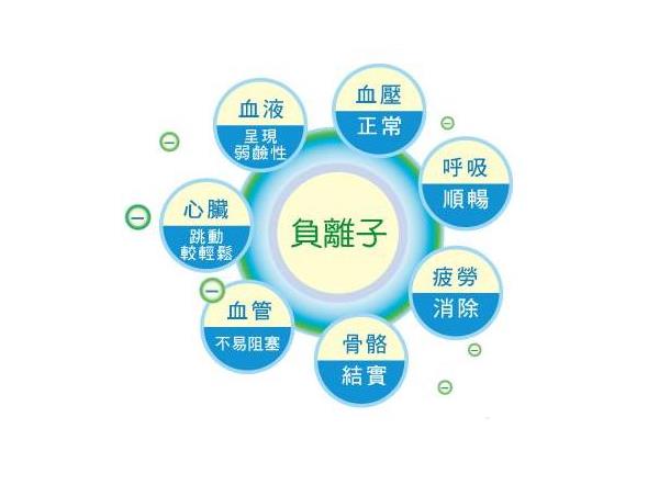 ���B����С����ؓ�x���������횵Ŀ՚�S����