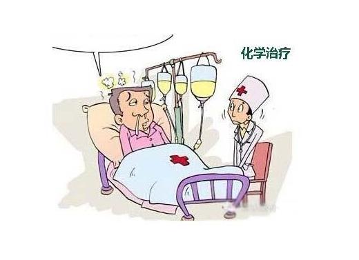 С����ؓ�x���ί����Y�ķ�ʽ��u���F���t�W������